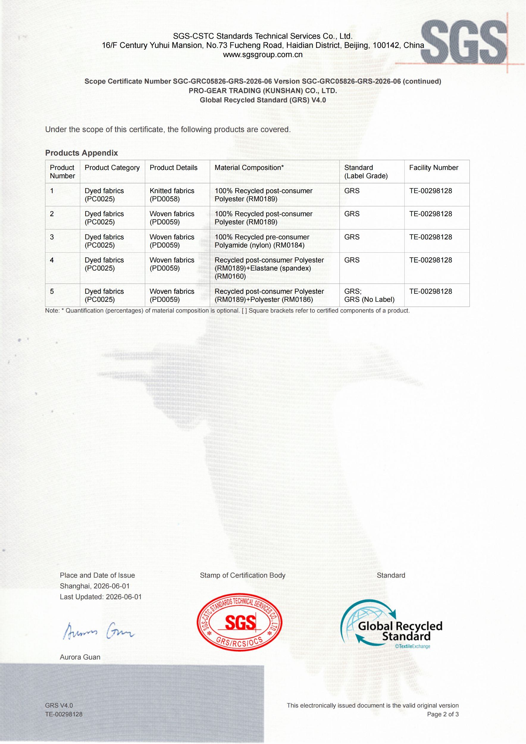 GRS Certification